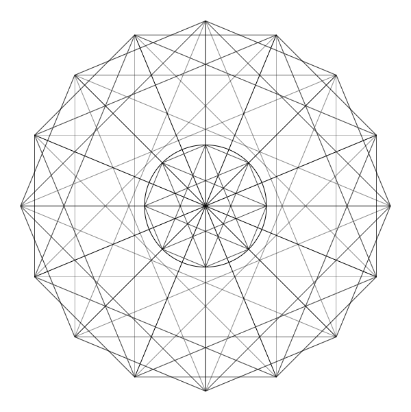 A line drawing of sixteen points and interconnecting lines.